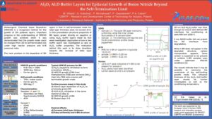 Poster prepared and presented by CBRTP to the AVS 21st International Conference on Atomic Layer Deposition (ALD 2021) – 27th to 30th of June 2021